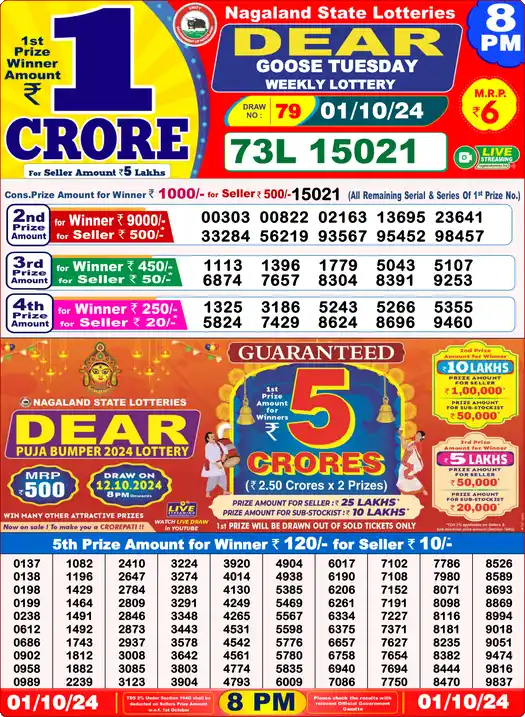 Lottery Sambad 8 PM result 01 Oct 2024