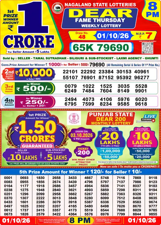 Lottery Sambad 8 PM result 01 Oct 2026