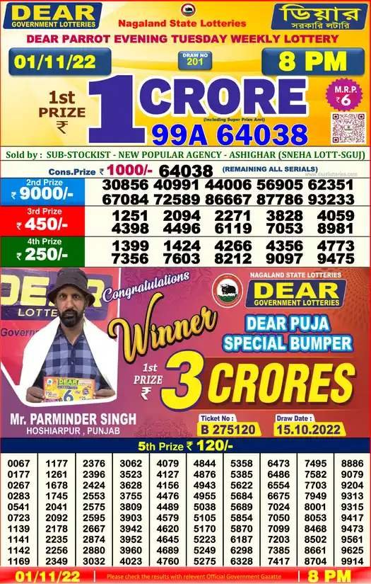 Lottery Sambad 8 PM result 01 Nov 2022