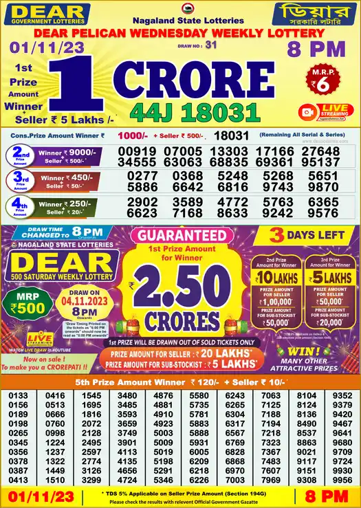 Lottery Sambad 8 PM result 01 Nov 2023