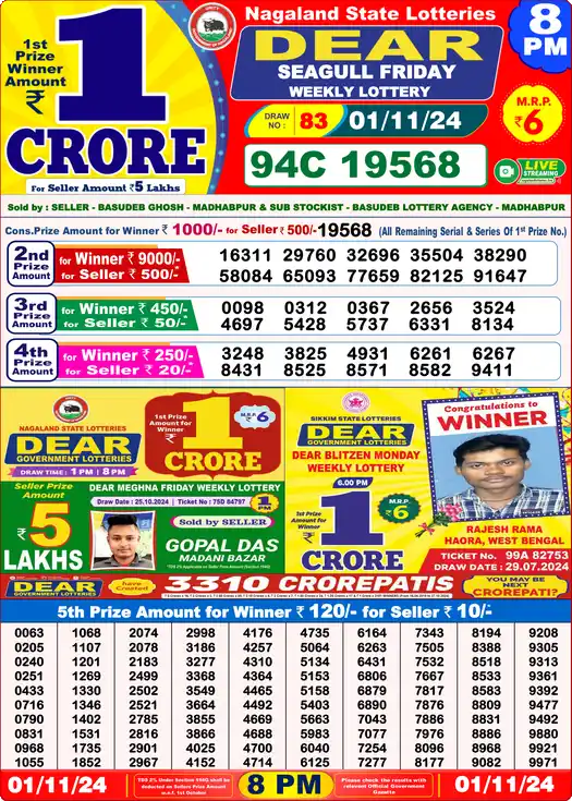 Lottery Sambad 8 PM result 01 Nov 2024