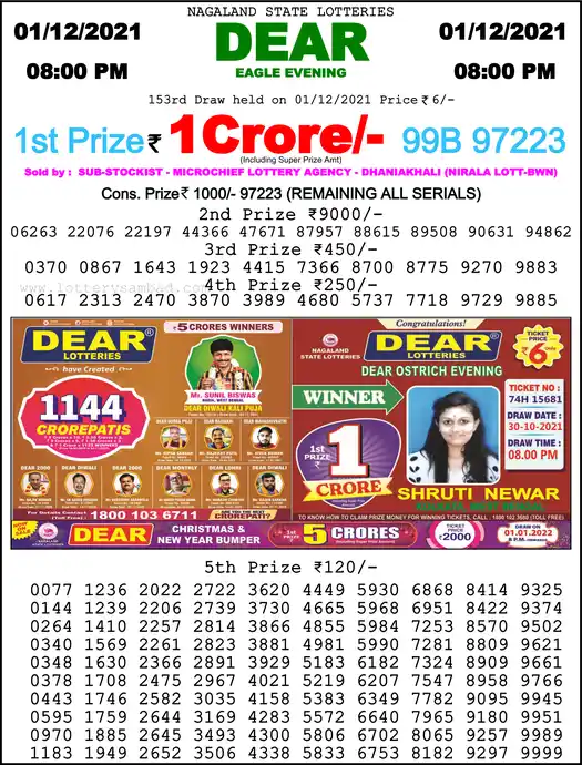 Lottery Sambad 8 PM result 01 Dec 2021