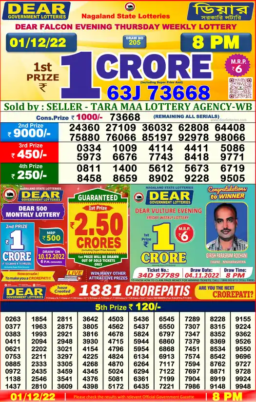 Lottery Sambad 8 PM result 01 Dec 2022