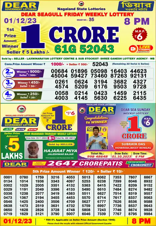 Lottery Sambad 8 PM result 01 Dec 2023