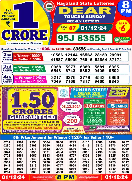 Lottery Sambad 8 PM result 01 Dec 2024
