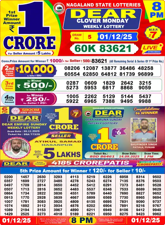 Lottery Sambad 8 PM result 01 Dec 2025