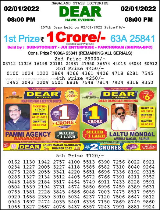 Lottery Sambad 8 PM result 02 Jan 2022