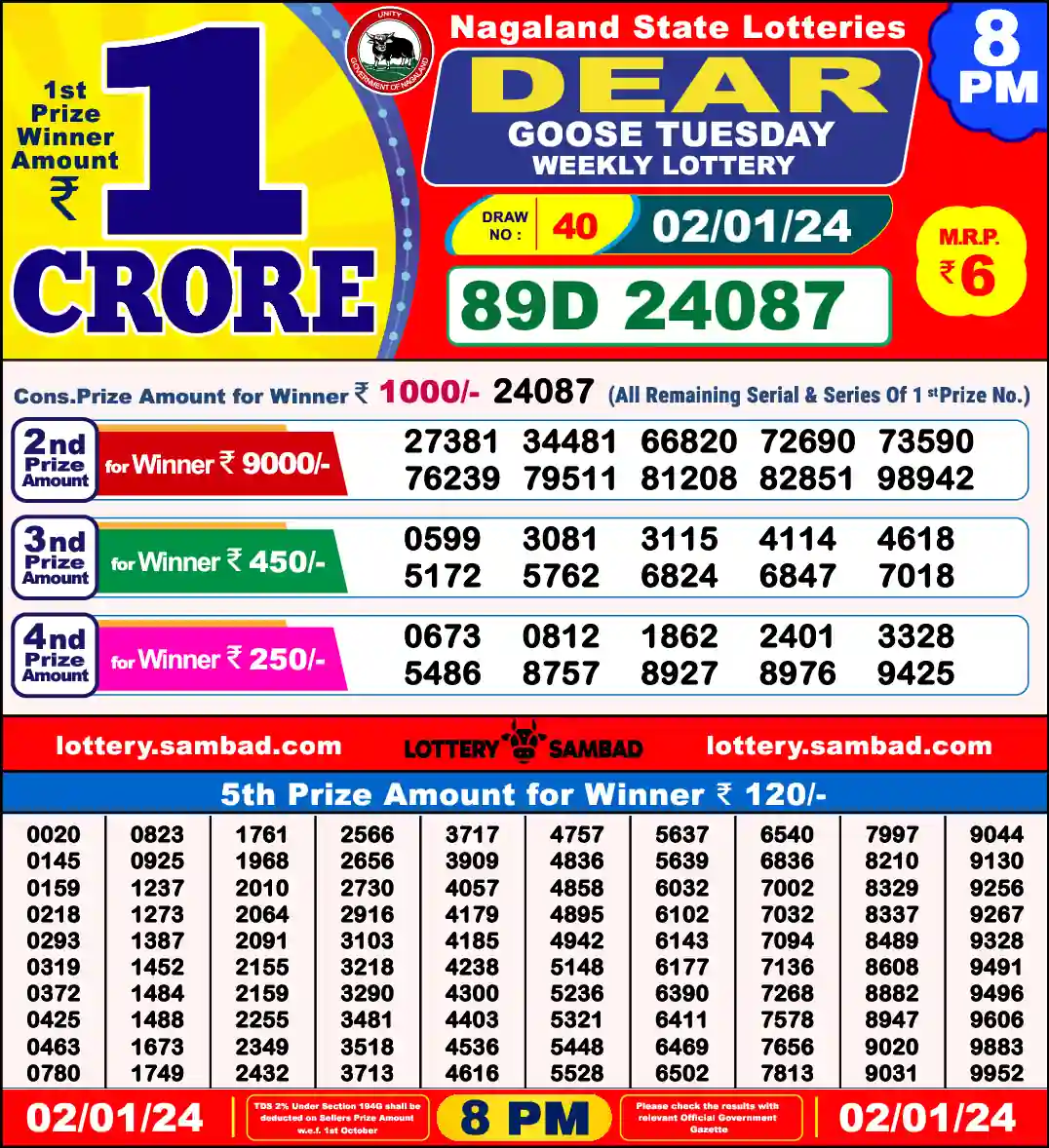 Lottery Sambad 8 PM result 02 Jan 2024