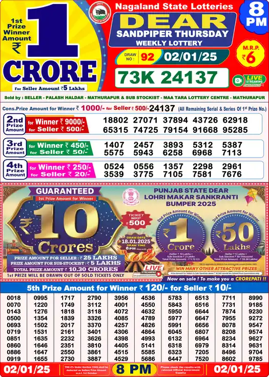 Lottery Sambad 8 PM result 02 Jan 2025