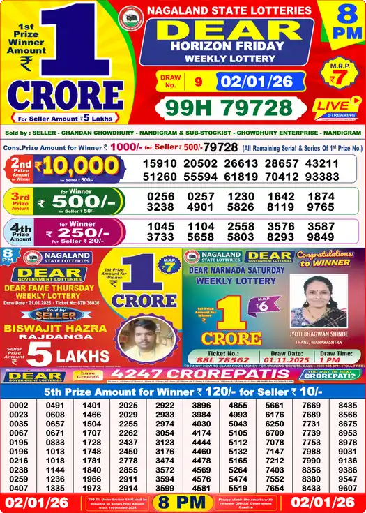 Lottery Sambad 8 PM result 02 Jan 2026