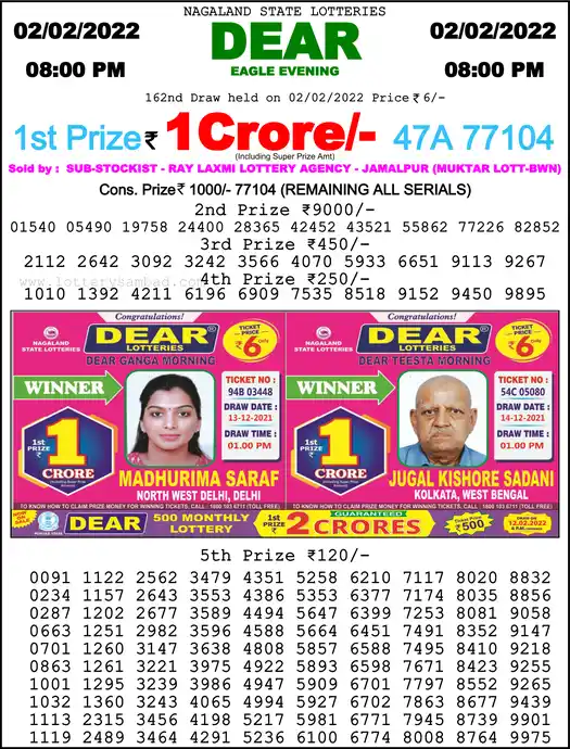 Lottery Sambad 8 PM result 02 Feb 2022