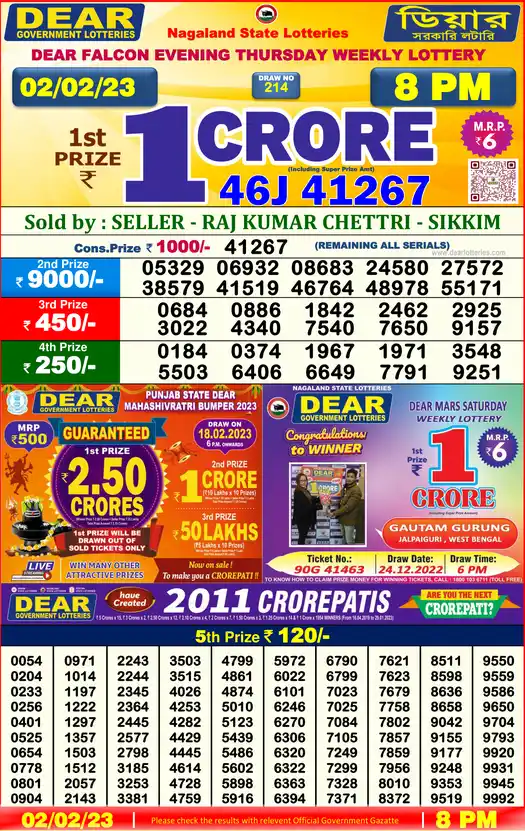 Lottery Sambad 8 PM result 02 Feb 2023