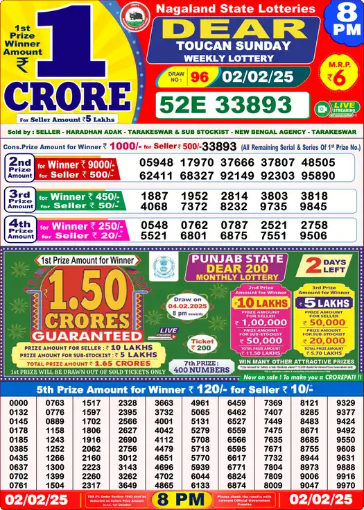 Lottery Sambad 8 PM result 02 Feb 2025