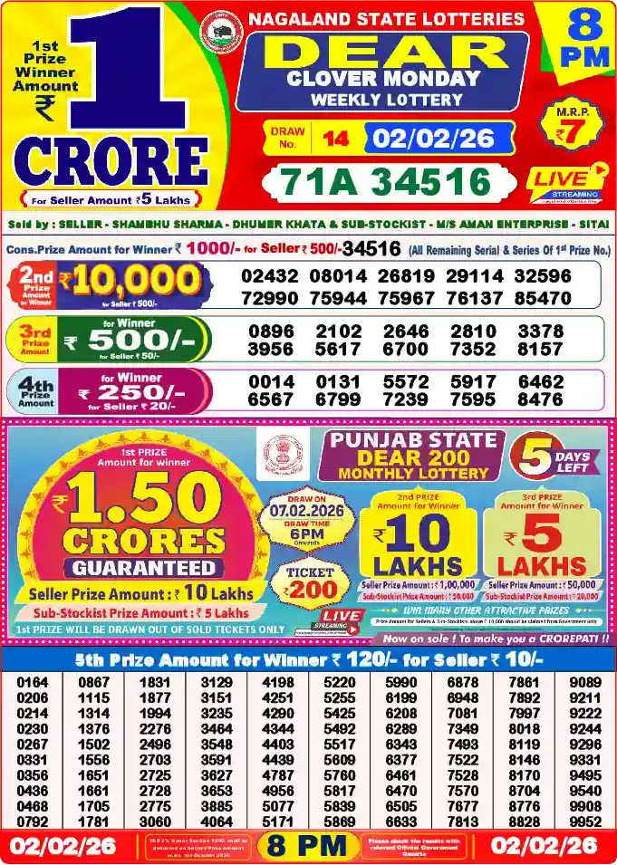 Lottery Sambad 8 PM result 02 Feb 2026