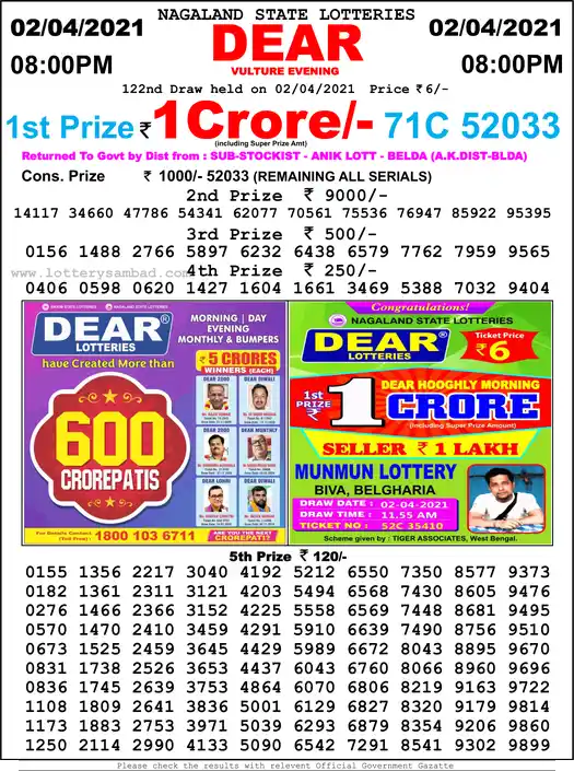 Lottery Sambad 8 PM result 02 Apr 2021