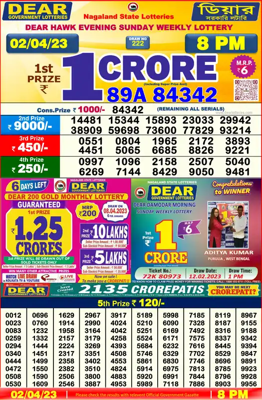 Lottery Sambad 8 PM result 02 Apr 2023