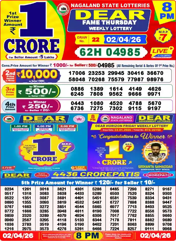 Lottery Sambad 8 PM result 02 Apr 2026