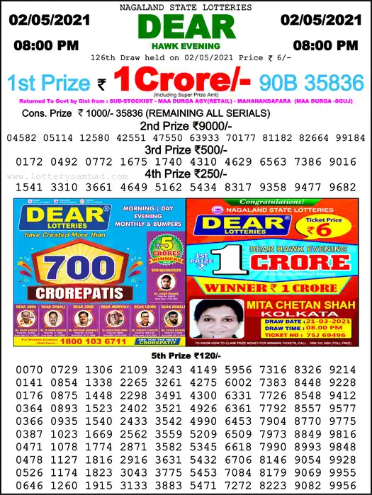 Lottery Sambad 8 PM result 02 May 2021