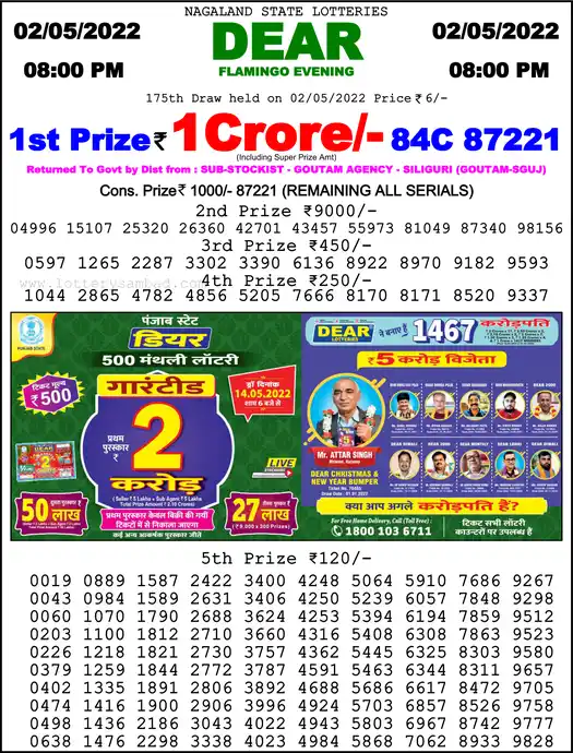 Lottery Sambad 8 PM result 02 May 2022