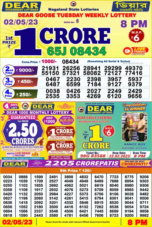 Lottery Sambad 8 PM result 02 May 2023