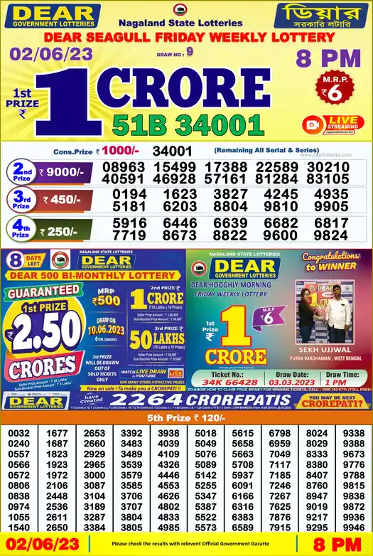 Lottery Sambad 8 PM result 02 Jun 2023
