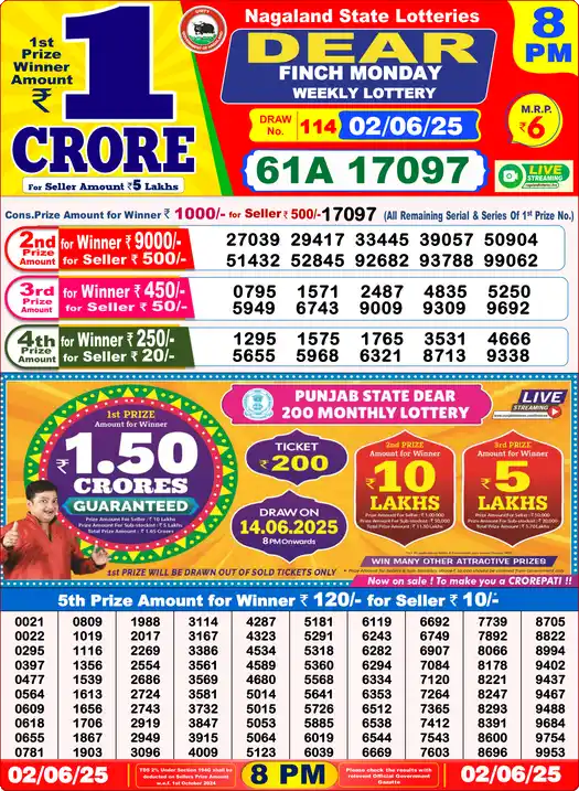 Lottery Sambad 8 PM result 02 Jun 2025