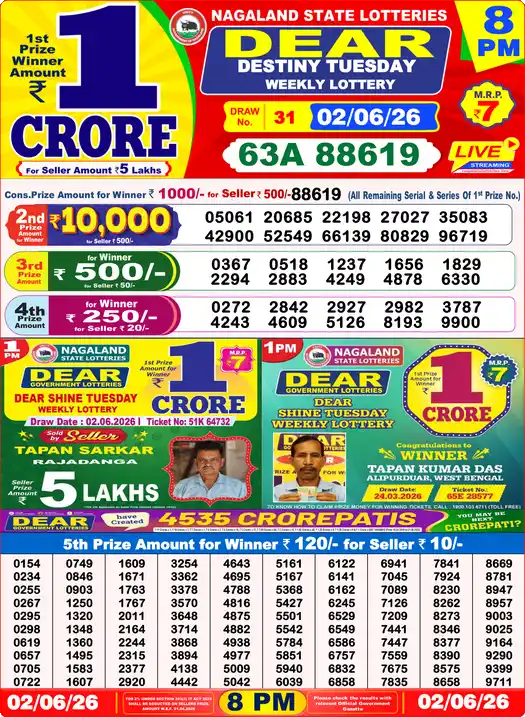 Lottery Sambad 8 PM result 02 Jun 2026