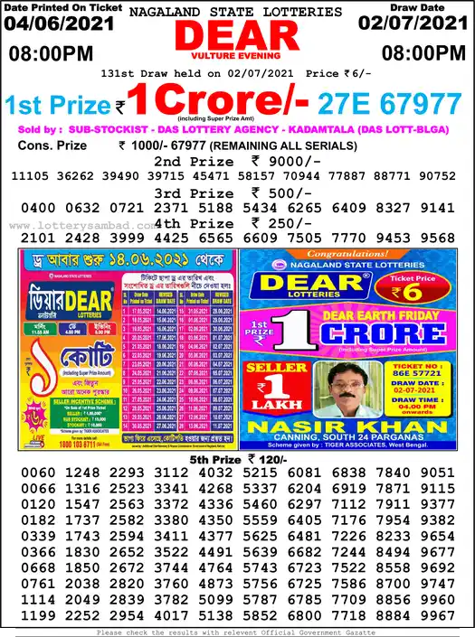 Lottery Sambad 8 PM result 02 Jul 2021
