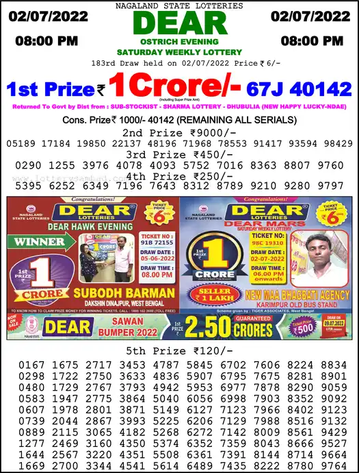 Lottery Sambad 8 PM result 02 Jul 2022
