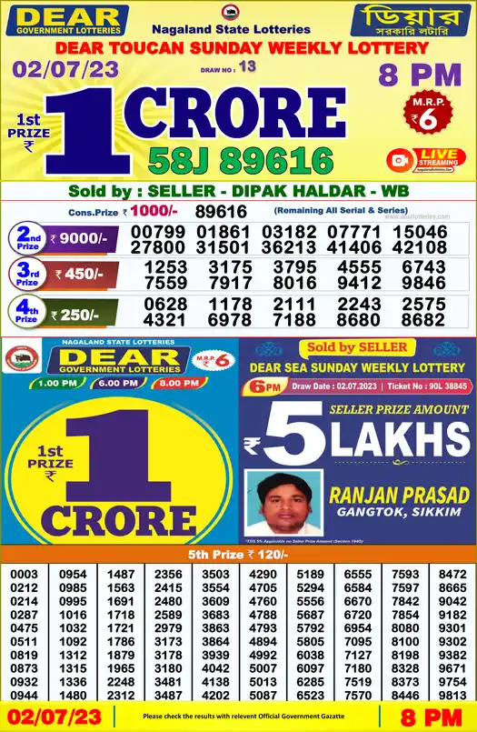 Lottery Sambad 8 PM result 02 Jul 2023