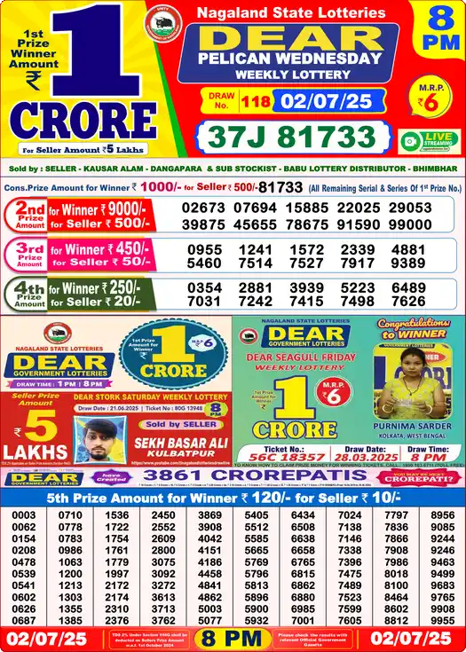 Lottery Sambad 8 PM result 02 Jul 2025