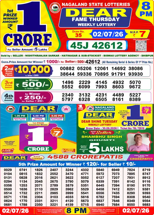 Lottery Sambad Today 8:00 PM Result 02 July 2026