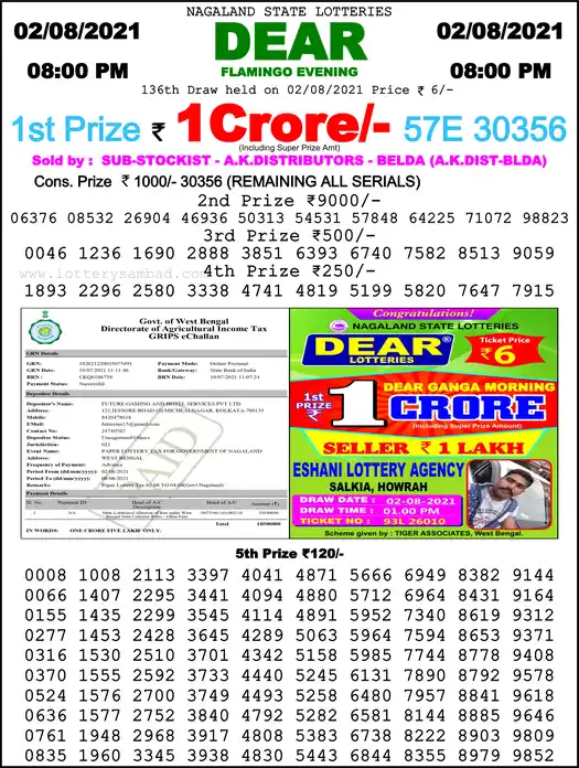 Lottery Sambad 8 PM result 02 Aug 2021