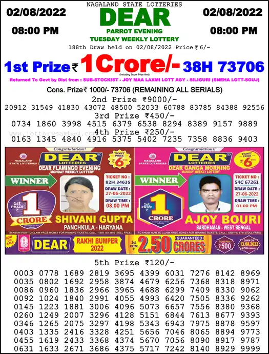 Lottery Sambad 8 PM result 02 Aug 2022