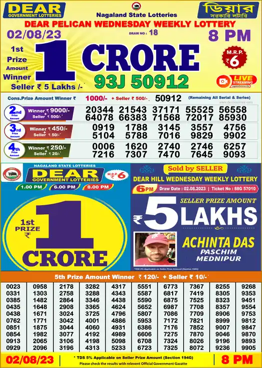 Lottery Sambad 8 PM result 02 Aug 2023