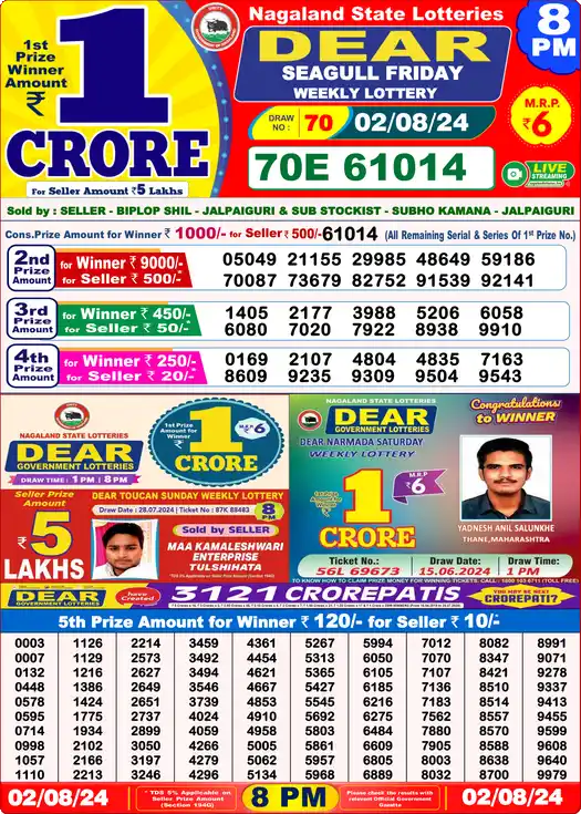Lottery Sambad 8 PM result 02 Aug 2024