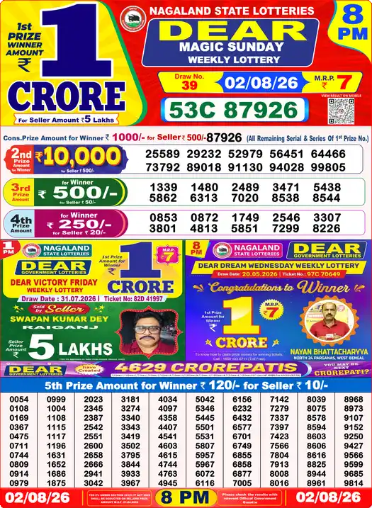Lottery Sambad Yesterday 8:00 PM Result 02 August 2026
