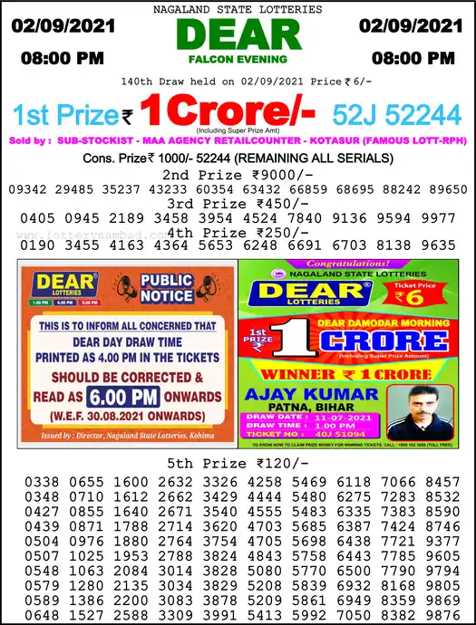 Lottery Sambad 8 PM result 02 Sep 2021