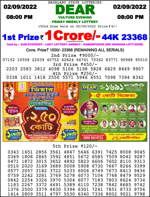 Lottery Sambad 8 PM result 02 Sep 2022