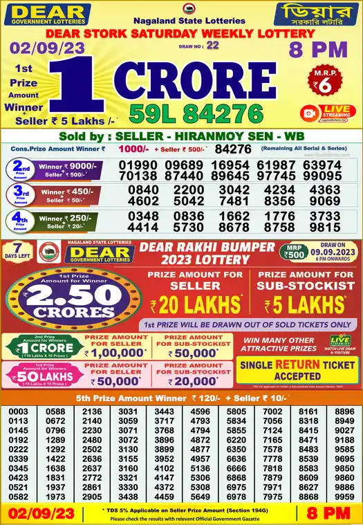 Lottery Sambad 8 PM result 02 Sep 2023