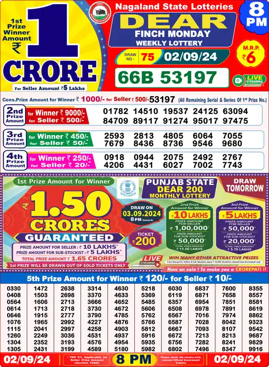 Lottery Sambad 8 PM result 02 Sep 2024