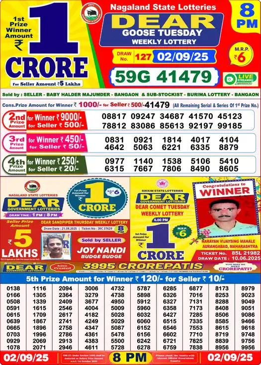 Lottery Sambad 8 PM result 02 Sep 2025
