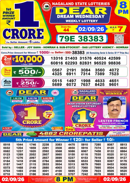 Lottery Sambad 8 PM result 02 Sep 2026