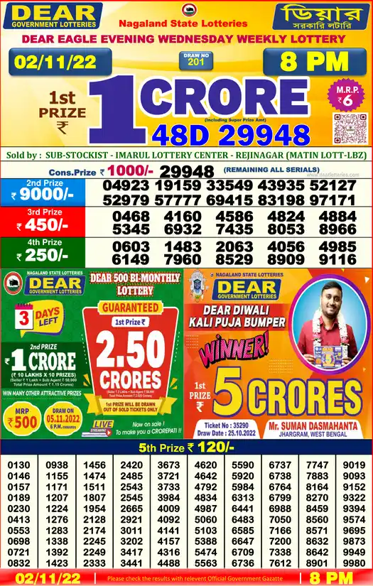 Lottery Sambad 8 PM result 02 Nov 2022