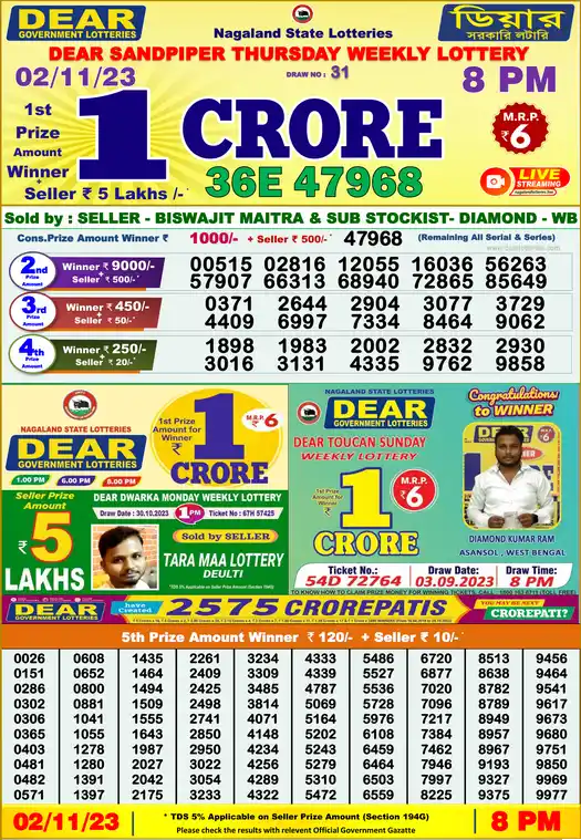 Lottery Sambad 8 PM result 02 Nov 2023