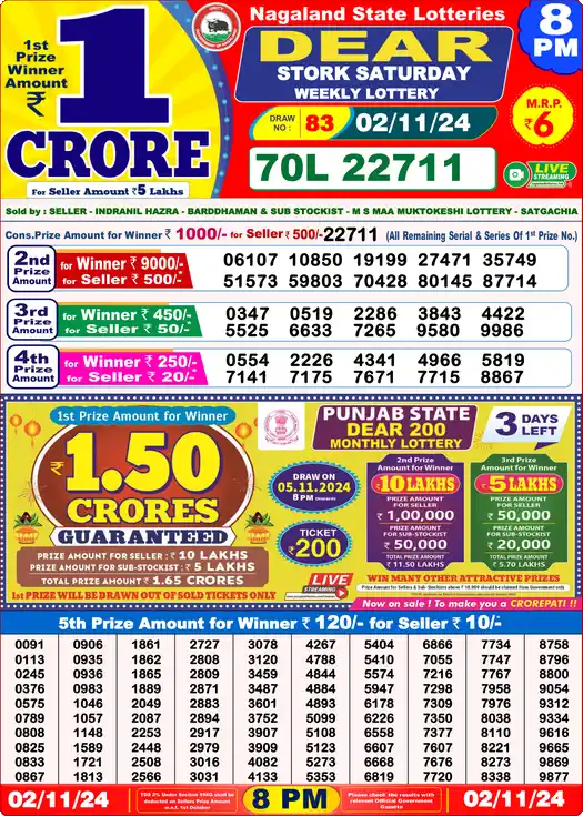 Lottery Sambad 8 PM result 02 Nov 2024