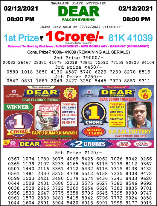 Lottery Sambad 8 PM result 02 Dec 2021
