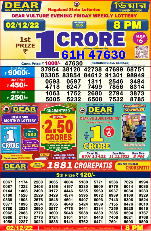 Lottery Sambad 8 PM result 02 Dec 2022