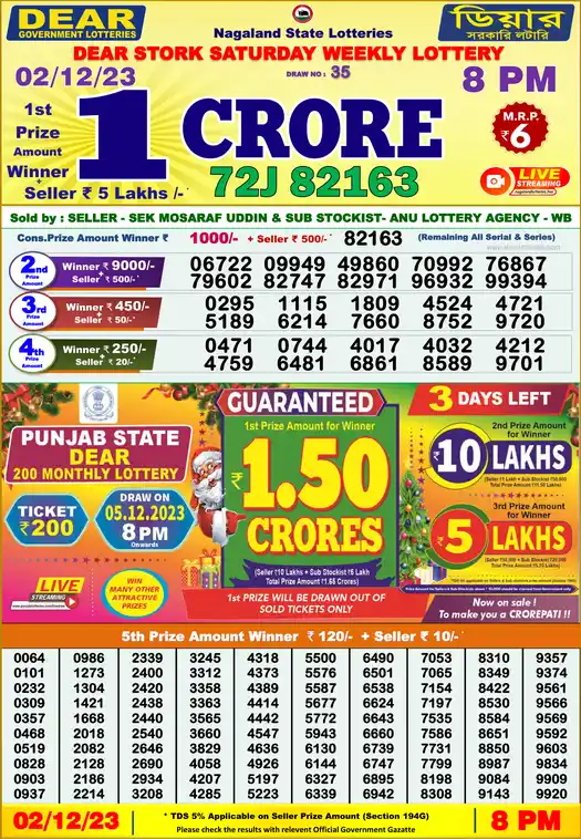 Lottery Sambad 8 PM result 02 Dec 2023
