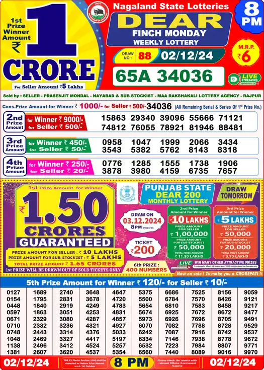 Lottery Sambad 8 PM result 02 Dec 2024